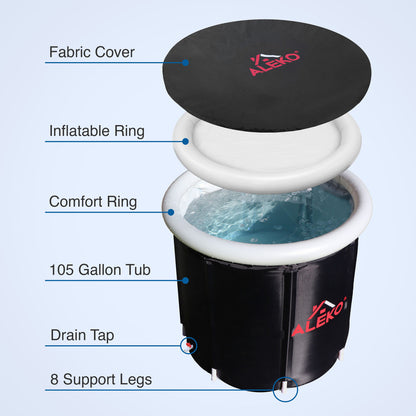 Portable Ice Bath with Cover and Carry Bag - Labelled Diagram of Parts