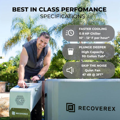 Recoverex Cold Plunge Bath with Chiller & Accessories - Product Information & Specifications