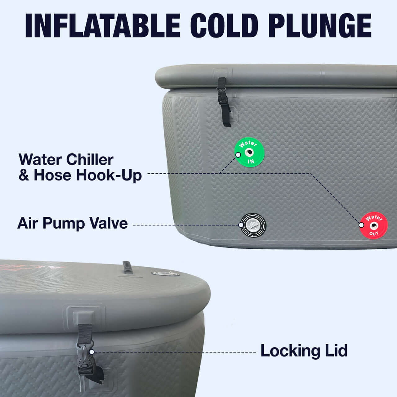 Inflatable Cold Plunge - Labelled Image Showing Features